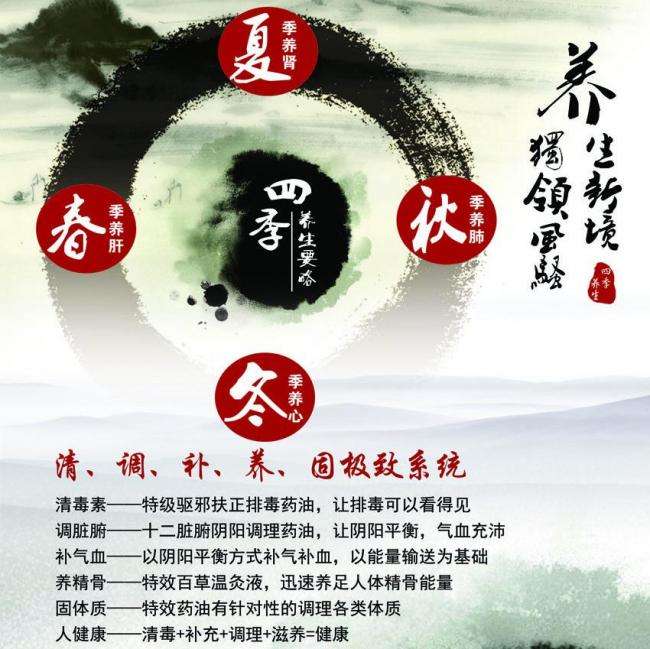 东卡罗来纳大学学历认证办理